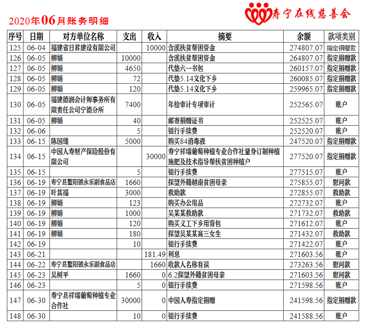 2020-6月份.jpg