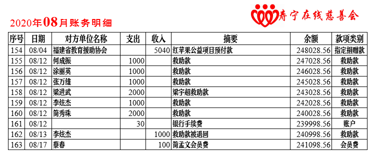 公示2020年-8月.png