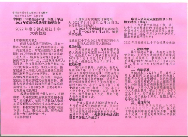 中国红十字基金会和省、市红十字会2022年度部分救助项目摘要简介（宣传版面）20221230 001.jpg