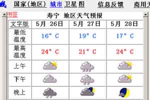 天气转好,5.28-29驴行计划